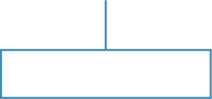 Driver Eval Button