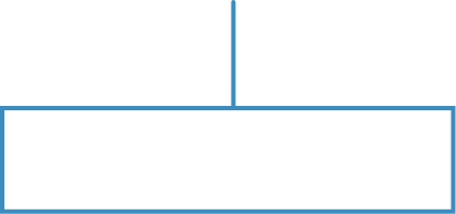 Request a Quote Button